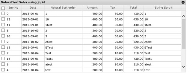 Data after string sorting